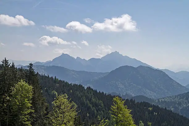 Wendelstein and Breitenstein - known mountain peaks in Mangfall mountains