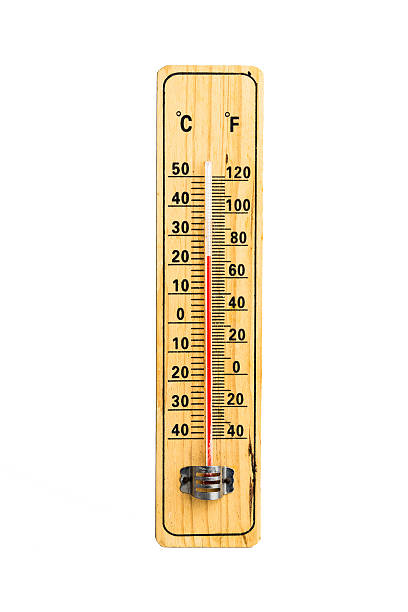 istock Thermometer on wooden base on white background 511671328