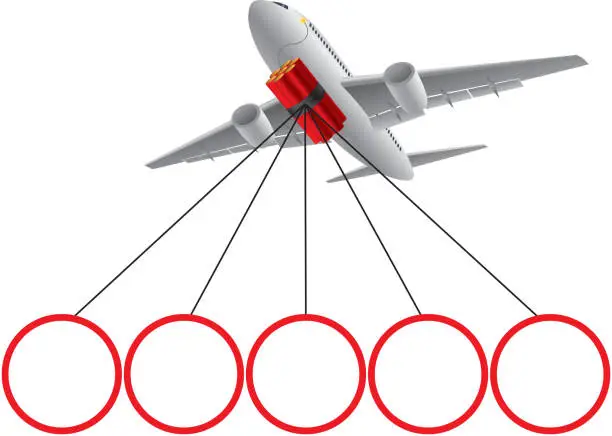 Vector illustration of Factors that affect flight safety