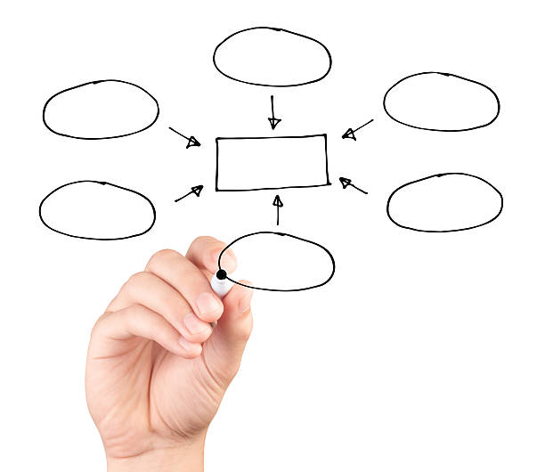 istock Hand drawing a blank diagram isolated on white background 511738263