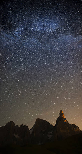 istock Milky Way over Pale di San Martino 511740003