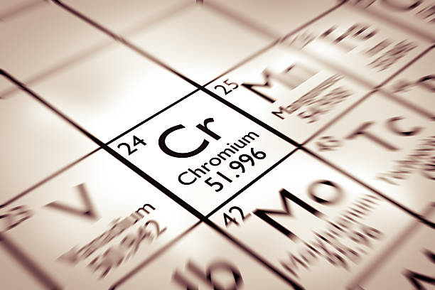Focus on Chromium chemical element from the Mendeleev periodic table stock photo
