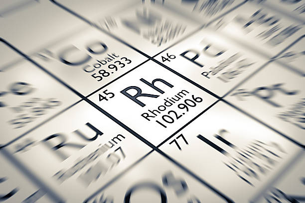 foco no ródio elemento químico do monte mendeleev tabela periódica - mendeleev table imagens e fotografias de stock