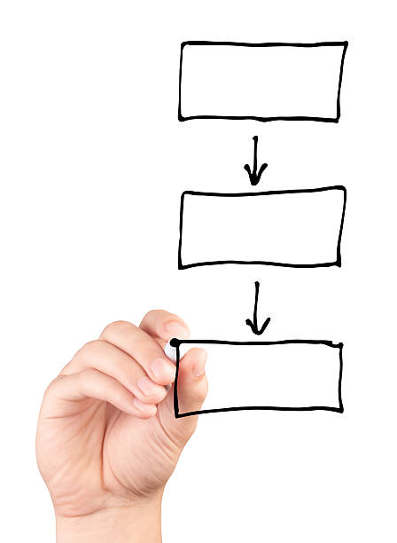 istock Hand drawing a blank diagram isolated on white background 511773469
