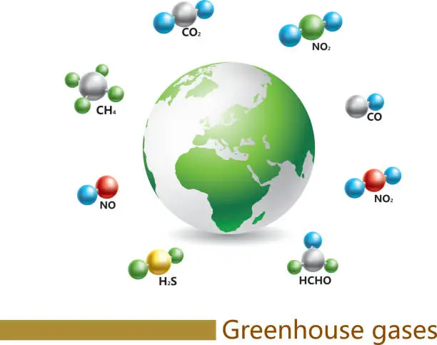 Vector illustration of Greenhouse gases