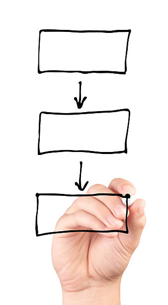 istock Hand drawing a blank diagram isolated on white background 511774669