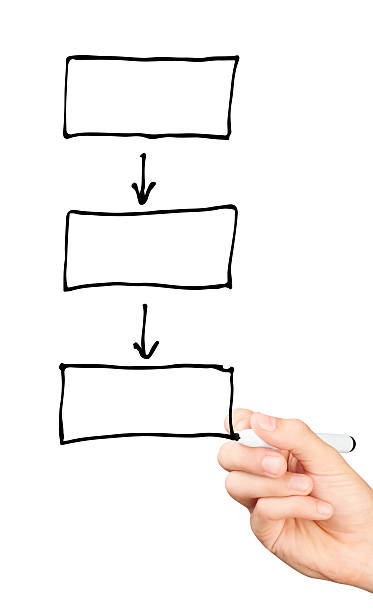istock Hand drawing a blank diagram isolated on white background 511775977