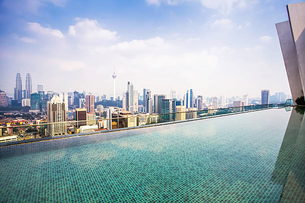 istock Kuala Lumpur cityscape 511788800