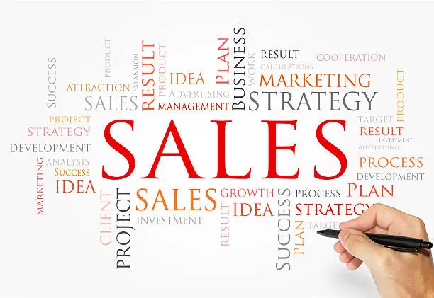 Photo of SALES word cloud, business concept