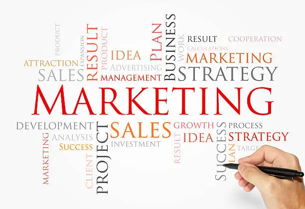 Photo of MARKETING words concept, business concept