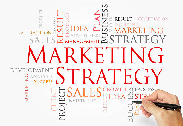 istock MARKETING STRATEGY words concept, business concept 511793762