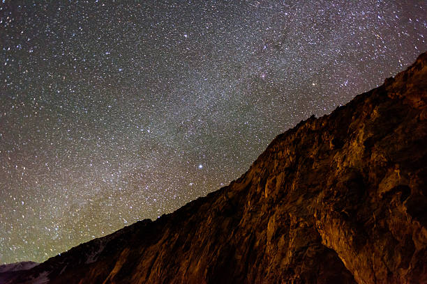 istock Rocks Tracing the Milky Way 511798996