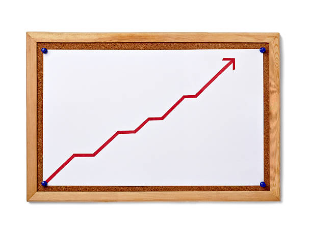 istock finance business graph on corkboard economy 511799348