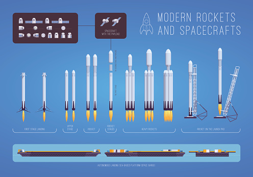 Modern rockets and spacecrafts. Infographic vector concept illustration