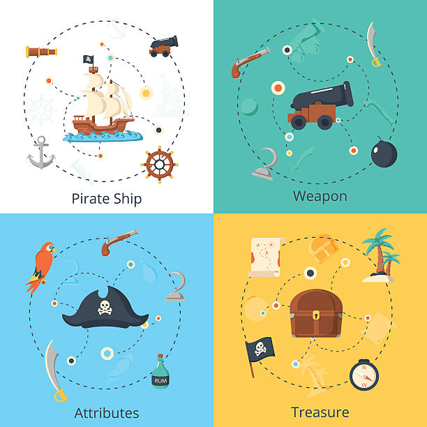 Pirate design concept set Pirate design concept set with ship weapon and treasure flat icons isolated vector illustration industrial ship military ship shipping passenger ship stock illustrations