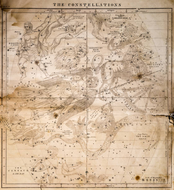 Celestial Map 1856 The Constellations, celestial map astrology chart stock illustrations