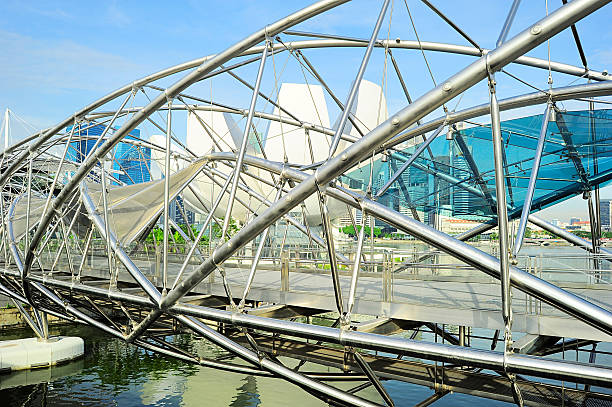 istock Helix Bridge and downtown of Singapore 511884597