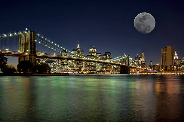 istock Moonrise in New York City 511888709