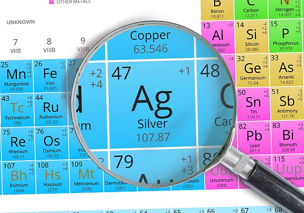 istock Silver - Element of Mendeleev Periodic table magnified with magnifier 511919948