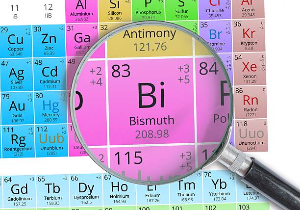 istock Bismuth - Element of Mendeleev Periodic table magnified with magnifier 511920302