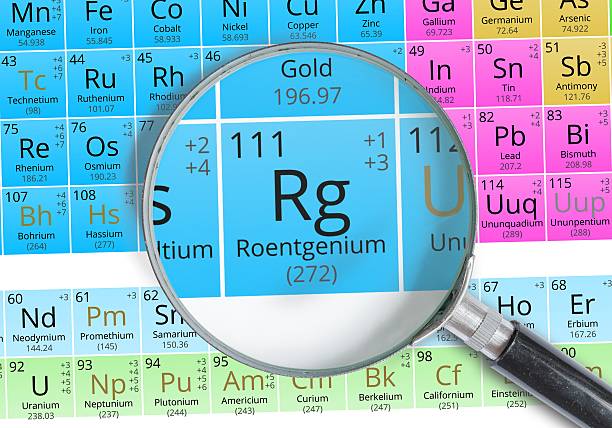 istock Roentgenium - Element of Mendeleev Periodic table magnified with magnifier 511921218