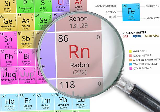 istock Radon - Element of Mendeleev Periodic table magnified with magnifier 511921266