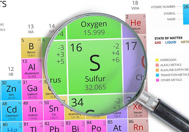 enxofre-elemento de monte mendeleev tabela periódica ampliada com lupa - mendeleev table imagens e fotografias de stock