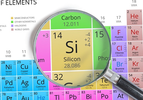 Silicon - Element of Mendeleev Periodic table magnified with magnifying glass