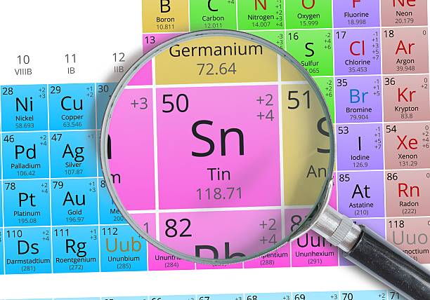 tin element on periodic table