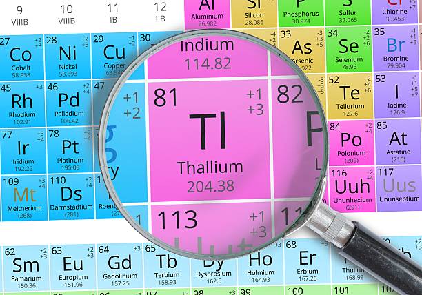 istock Thallium - Element of Mendeleev Periodic table magnified with ma 511921604