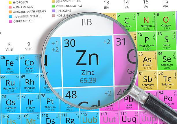 Zinc - Element of Mendeleev Periodic table magnified with magnifier Zinc - Element of Mendeleev Periodic table magnified with magnifying glass zinc element stock pictures, royalty-free photos & images