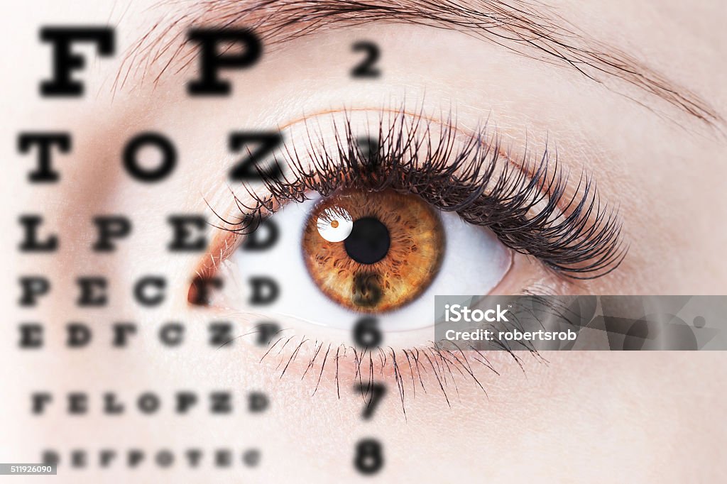 eye Close up image of human eye through eye chart Eye Chart Stock Photo