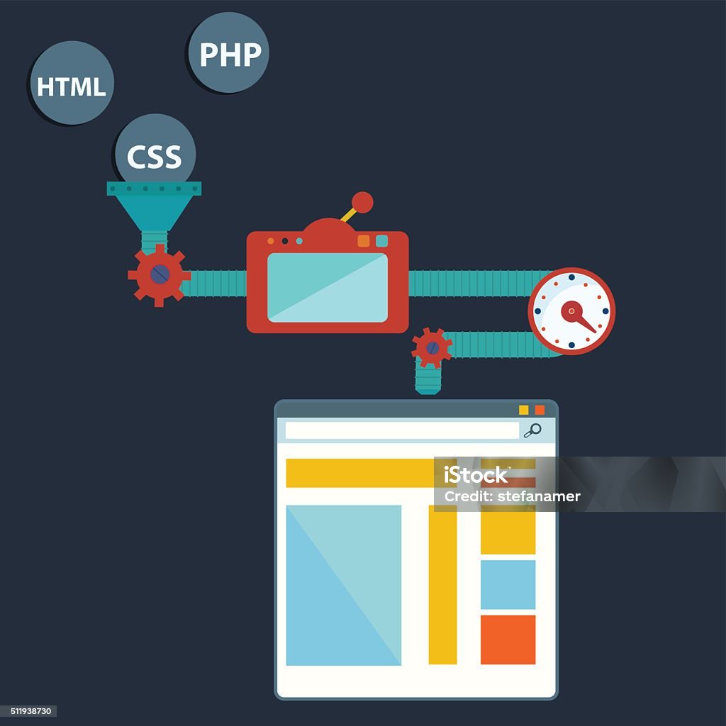 Process Of Creating Site Process Coding And Programming Stock ...