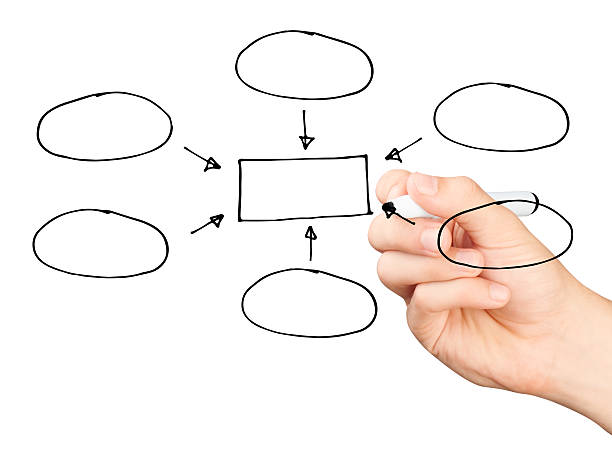 istock Hand drawing a blank diagram isolated on white background 511951191