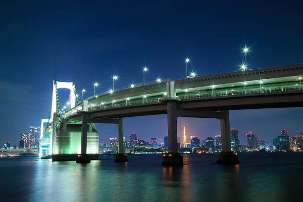 istock Rainbow Bridge in Odaiba in Tokyo  2015. 511984294