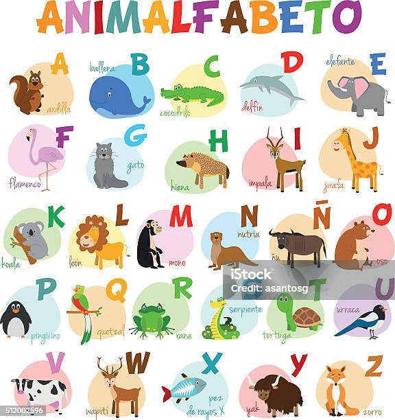 Cute Cartoon Zoo Illustrated Alphabet With Funny Animals Spanish Alphabet Stock Illustration - Download Image Now