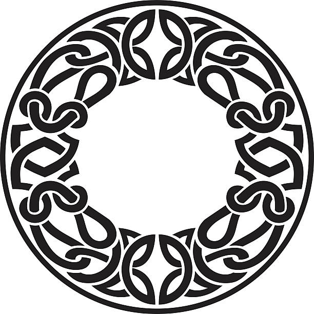 Blank Round Ornamental Celtic Design vector art illustration