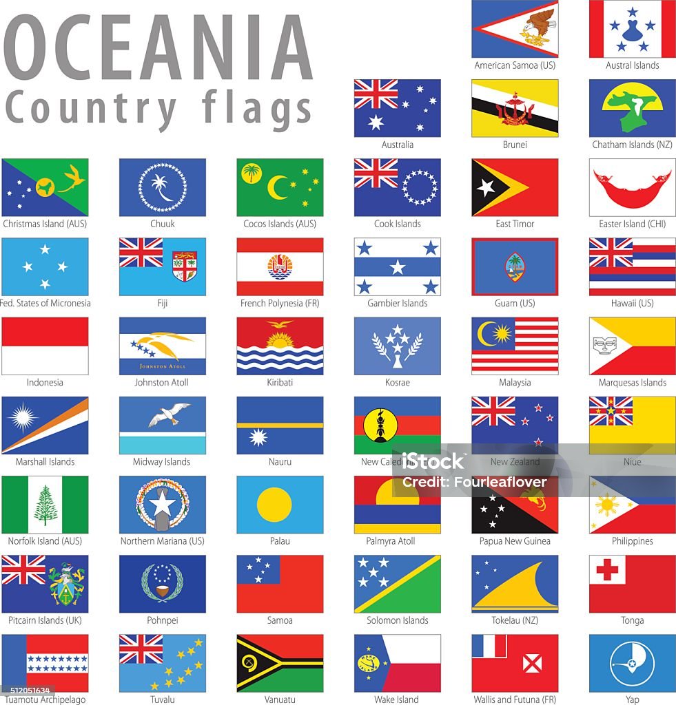 Oceania Vector National Simple Flags Full set of all Oceanic Countries High Quality Vector National Simple Flags Guam stock vector