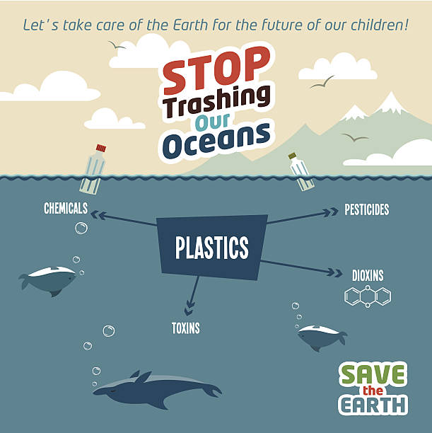 Stop trashing our oceans Stop trashing our oceans. Pollution of the ocean plastic debris. Save the Earth eco illustration persistent organic pollutants stock illustrations