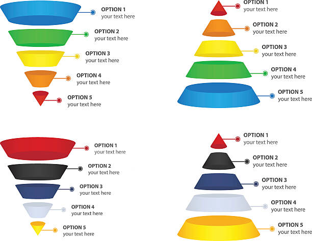 belüftung leitet und die pyramiden - conversion funnel stock-grafiken, -clipart, -cartoons und -symbole