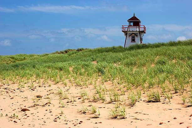 istock Covehead Harbour Lighthouse in Prince Edward Island 512130417