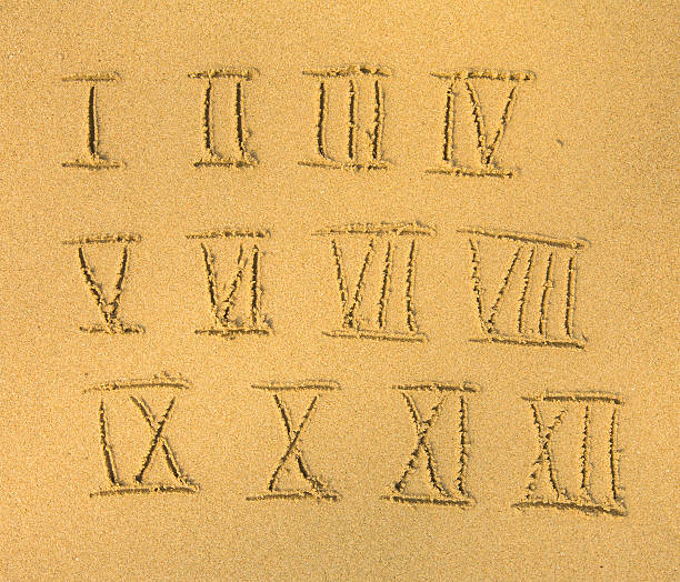 istock Roman numbers (numerals) on a sandy beach. 512134985