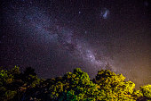 milkyway.jpg?b=1&s=170x170&k=20&c=zLp8bCnS3gonjQGKxZAhl0Z8fGcZVIfG3GCLGqPxerY=