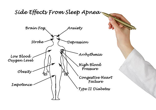 sife effetti di apnea del sonno - oggetti personali foto e immagini stock