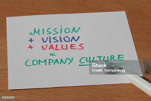 Business Note About Mission Vision Values Culture With Pen Stock Photo - Download Image Now