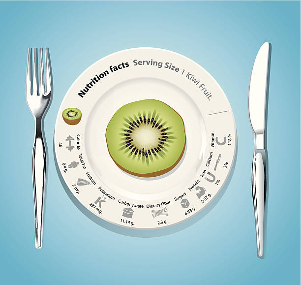 ilustrações de stock, clip art, desenhos animados e ícones de vetor de nutrição factos quivi - freshness food serving size kiwi