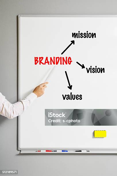 Branding Stock Photo - Download Image Now - Adult, Advertisement, Brainstorming