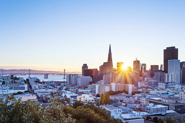 istock cityscape of San Francisco and skyline 512203300