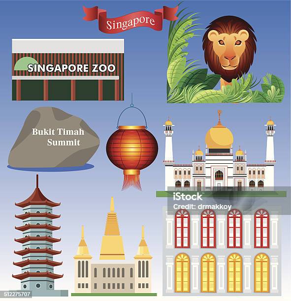 Ilustración de Singapure Símbolos 2 y más Vectores Libres de Derechos de República de Singapur - República de Singapur, Zoo de Singapur, Lugar de interés