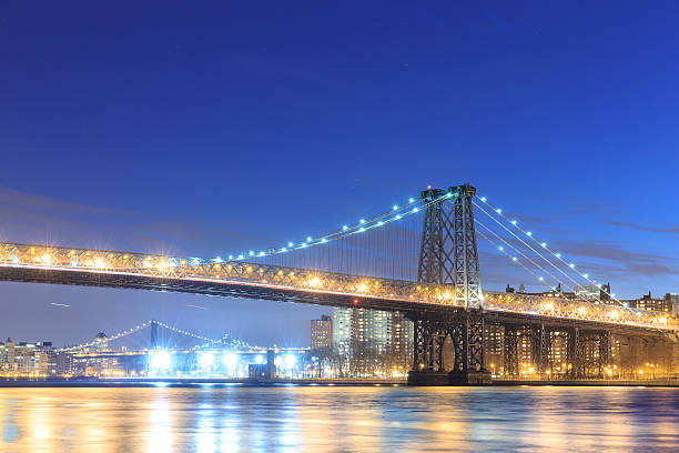 istock Williamsburg Bridge with New york city skyline 512282864